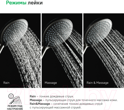 Лейка ручного душа Iddis Optima Home OPH3F0Wi18