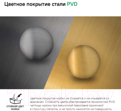 Мойка кухонная IDDIS Edifice EDI54G0i77