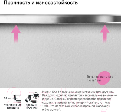 Мойка кухонная IDDIS Edifice EDI54G0i77