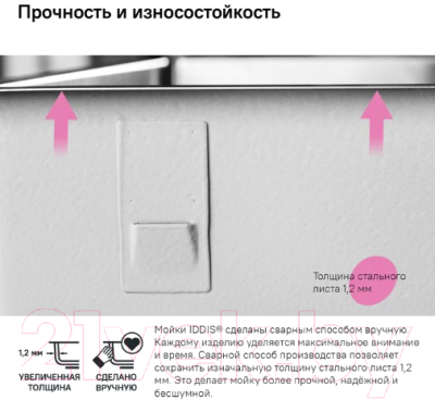 Мойка кухонная IDDIS Edifice EDI74G0i77