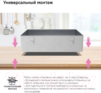 Мойка кухонная IDDIS Edifice EDI74G0i77