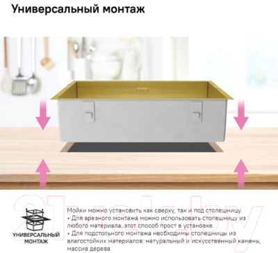 Мойка кухонная IDDIS Edifice EDI74B0i77