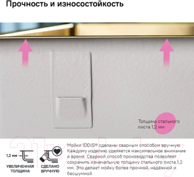 Мойка кухонная IDDIS Edifice EDI74B0i77