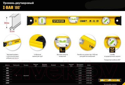 Уровень строительный Stayer 3470-060-z02
