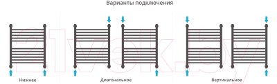 Полотенцесушитель водяной Сунержа Богема+ 60x50 / 00-0223-6050 (с полкой)