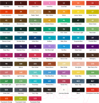 Набор маркеров Meshu Двусторонние / MS_53448