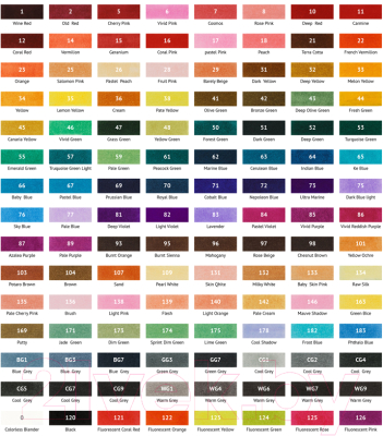 Набор маркеров Meshu Двусторонние / MS_53462