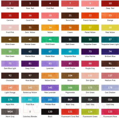 Набор маркеров Meshu Двусторонние / MS_53431