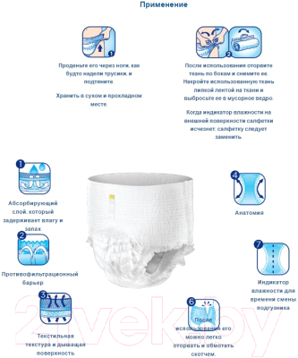 Трусы впитывающие для взрослых Canped Adult Pants