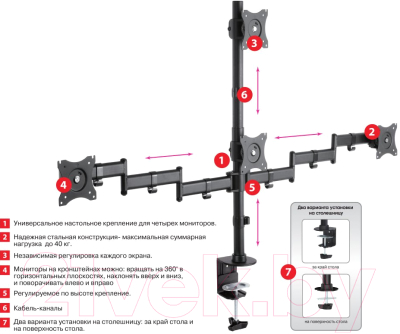 Кронштейн для телевизора ARM Media LCD-T16