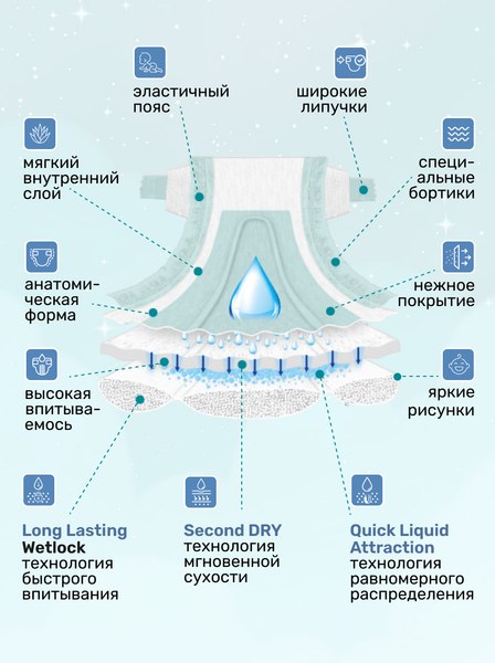 Подгузники детские Dada Extra Soft Maxi 4