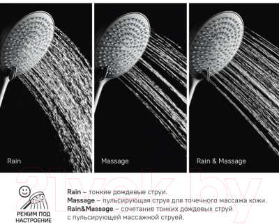 Лейка ручного душа Iddis Optima Home OPH3F0Bi18