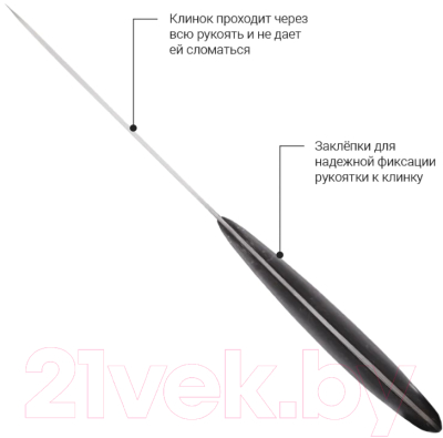 Набор ножей Fissman Ticino 2686