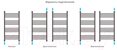 Полотенцесушитель водяной Сунержа Богема+ 100x50 / 00-0223-1050 (с полкой)