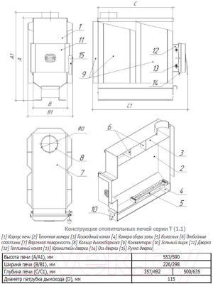 Печь отопительная Теплодар Т-100 (1.1)