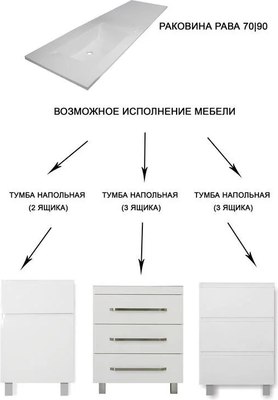 Тумба под умывальник Эстет Рава 70