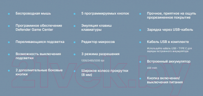 Мышь Defender Glory GM-514 / 52514