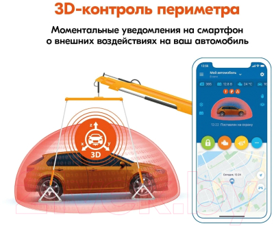 Автосигнализация StarLine S66 V2 LTE