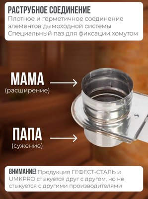 Задвижка дымохода Гефест Сталь 115 AISI 430/0.8мм