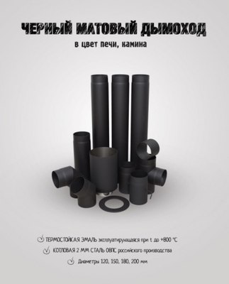 Розета дымохода КПД 0.7мм ф150