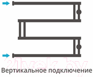 Полотенцесушитель водяной Сунержа High-Tech M+ 50x65 / 00-4050-5065