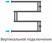 Полотенцесушитель водяной Сунержа High-Tech M+ 60x60 / 00-4050-6060