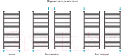 Полотенцесушитель водяной Сунержа Богема+ 120x50 / 00-0223-1250 (с полкой)