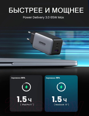 Адаптер питания сетевой Ugreen CD244 / 10335