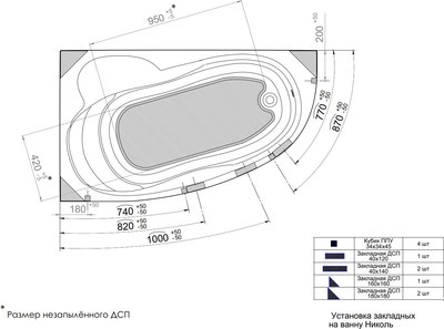 Ванна акриловая Triton Николь 160x100 L Стандарт Flat