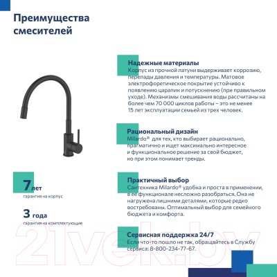 Смеситель Milardo Meal M01BL0FM05