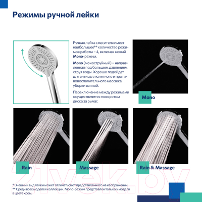 Душевая система со смесителем Milardo Rora RORSB4FM06