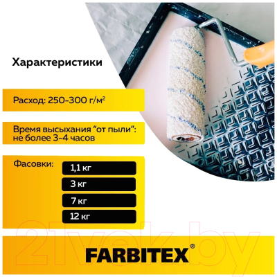 Грунтовка Farbitex Бетонконтакт акриловая
