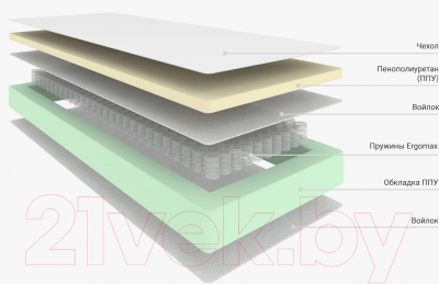 Диван Rivalli Мадрид