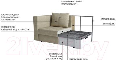 Диван Rivalli Кинг (Gamma Vision)