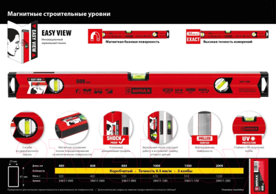 Уровень строительный Mirax 34611-200