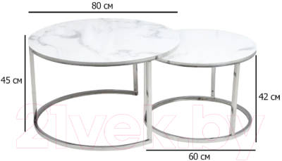 Комплект журнальных столиков Signal Atlanta B