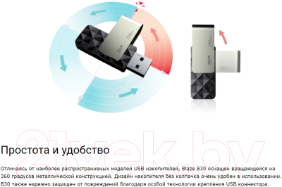 Usb flash накопитель Silicon Power Blaze USB3.0 64GB (SP064GBUF3B30V1K)