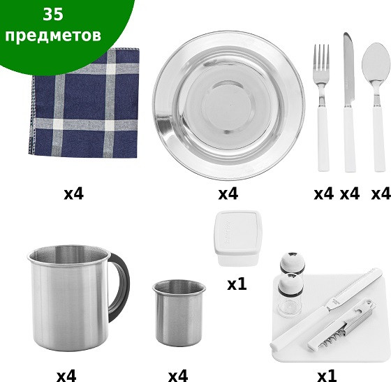 Походный набор Green Glade Т3171