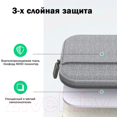 Сумка для ноутбука Ugreen LP437 / 50337