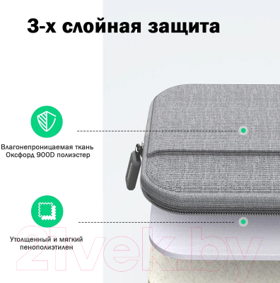 Сумка для ноутбука Ugreen LP437 / 20448
