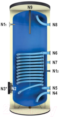 Бойлер косвенного нагрева HuchEnTEC TBA150 (с изоляцией)