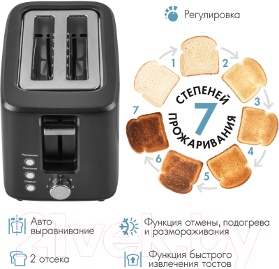 Тостер Endever Skyline ST-123