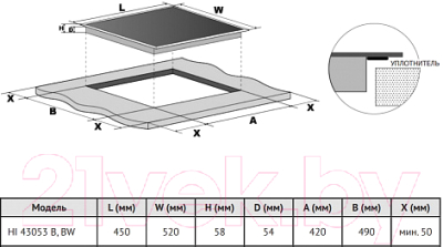 Индукционная варочная панель Korting HI 43053 BW