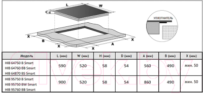 Индукционная варочная панель Korting HIB 95750 BW Smart