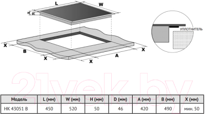 Электрическая варочная панель Korting HK 43051 B