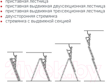 Лестница секционная Новая Высота NV323 / 3230307