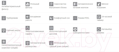 Сплит-система Energolux Basel SAS07B3-A/SAU07B3-A
