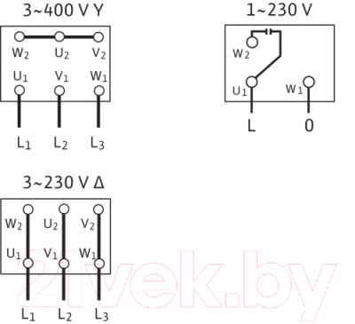 Циркуляционный насос Wilo MHIL106-E-1-230-50-2