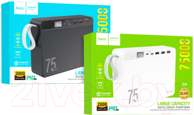 Портативное зарядное устройство Hoco J94 75000mAh