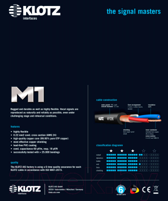 Кабель Klotz M1FS1K0100